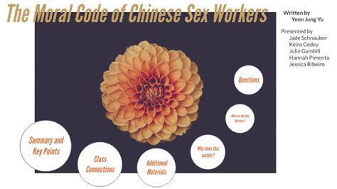 The Moral Code of Chinese Sex Workers